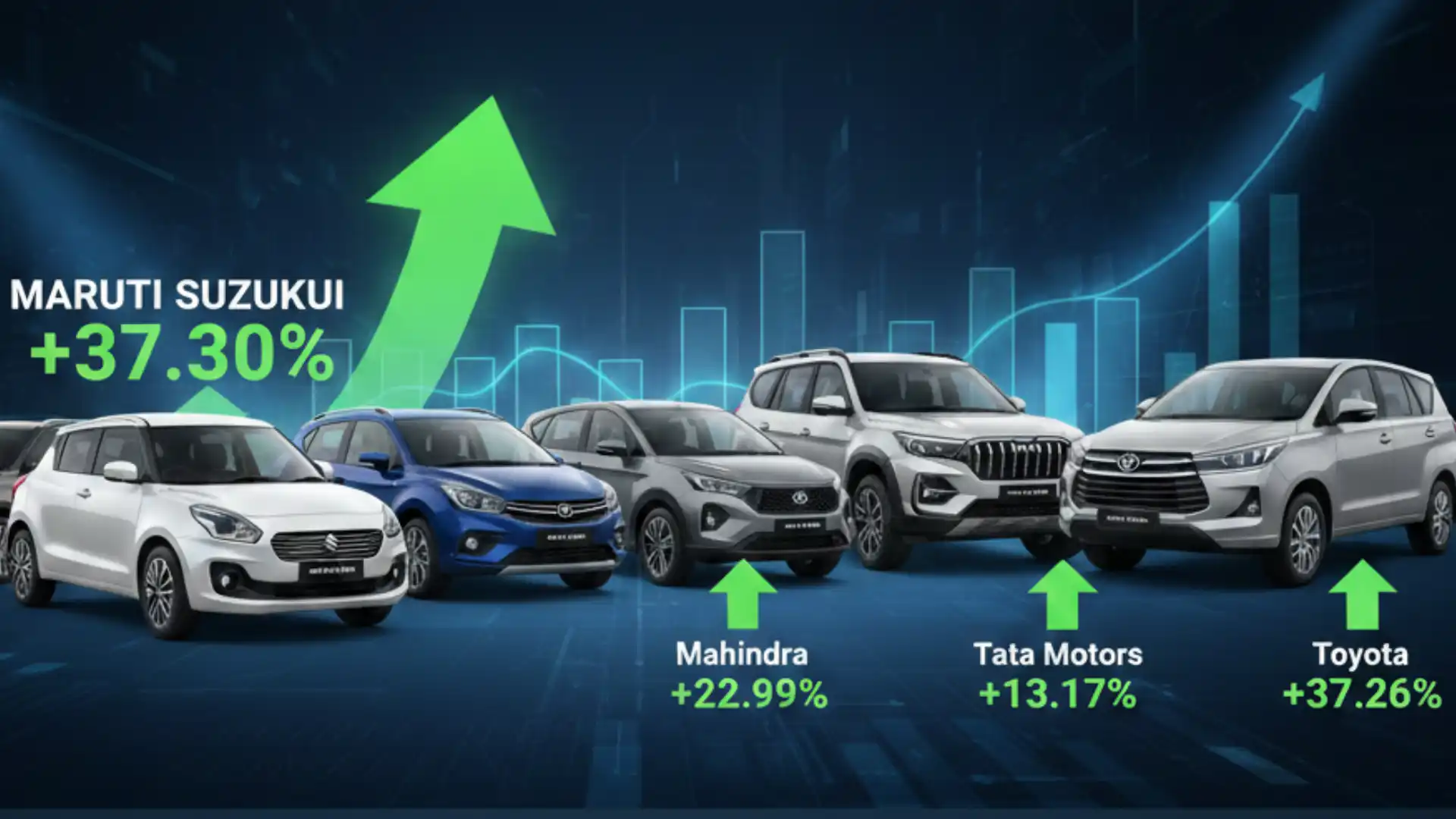December 2025 Car Sales