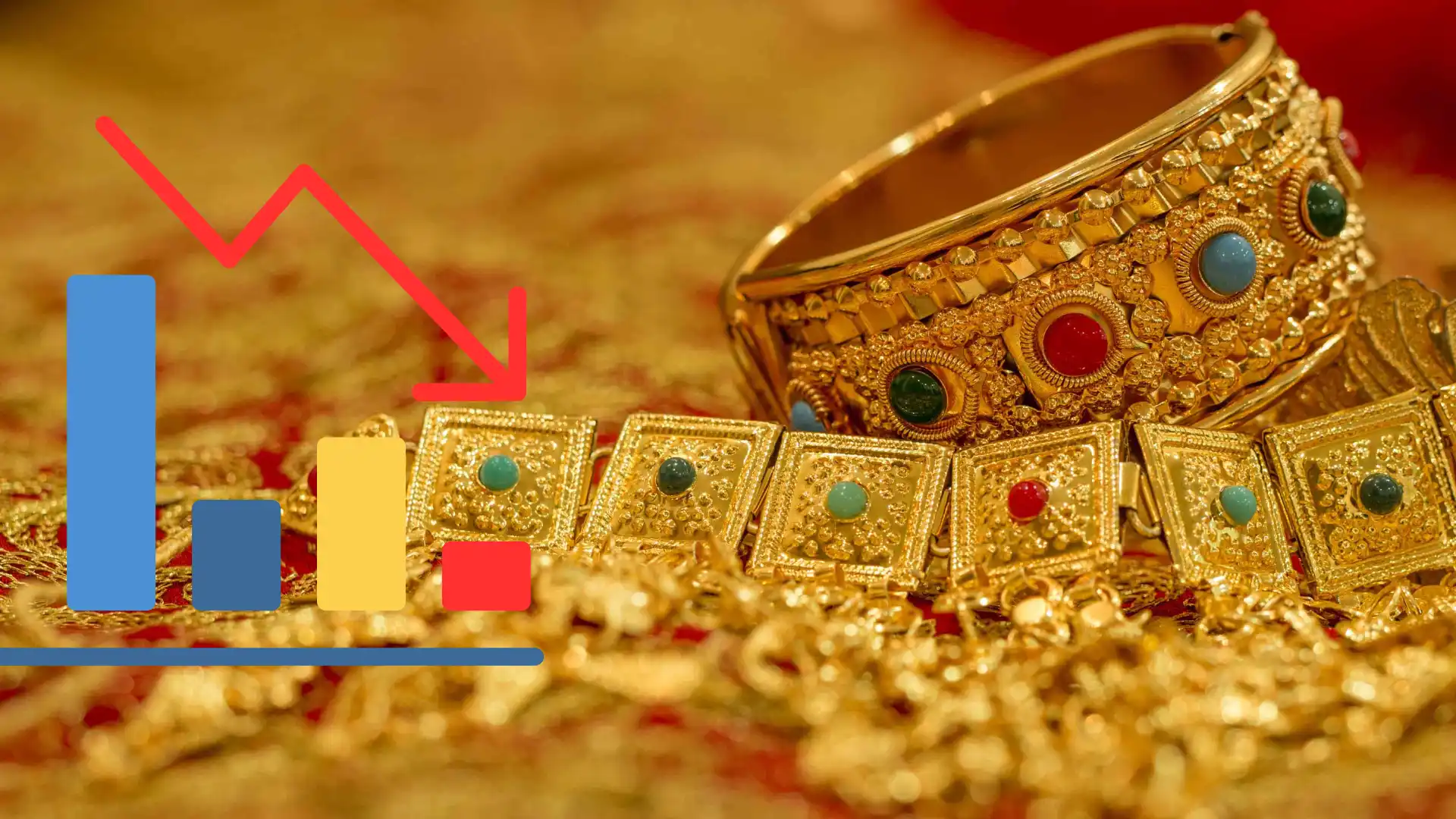 Gold and Silver Rate Today 9 January