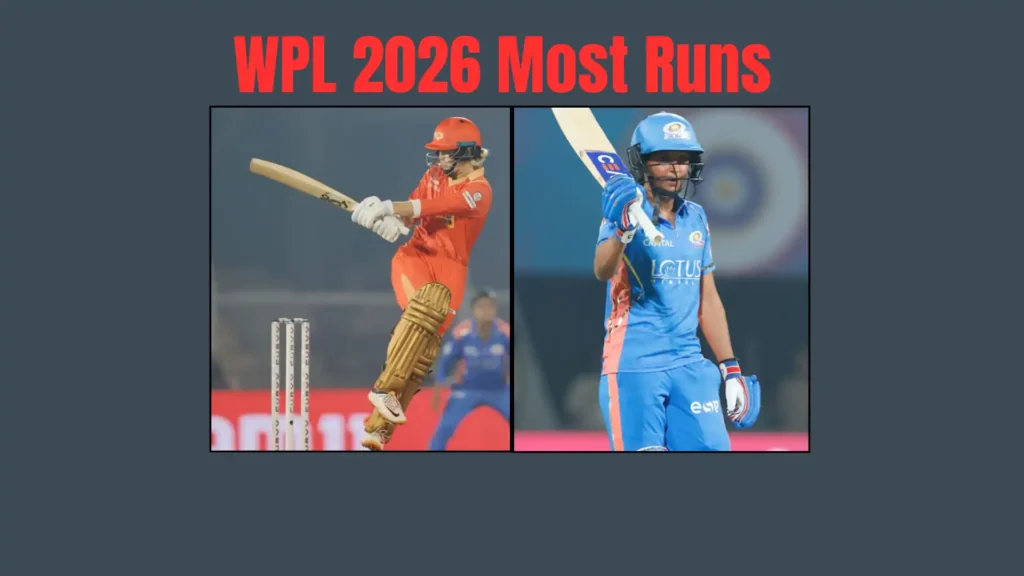 Top 10 Run Scorers in WPL 2026