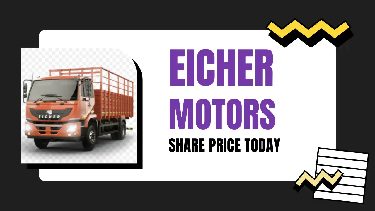 Eicher Motors Share Price Today