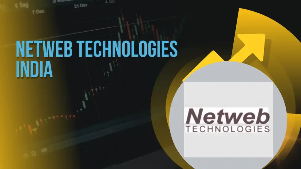 Netweb Technologies India Share Price