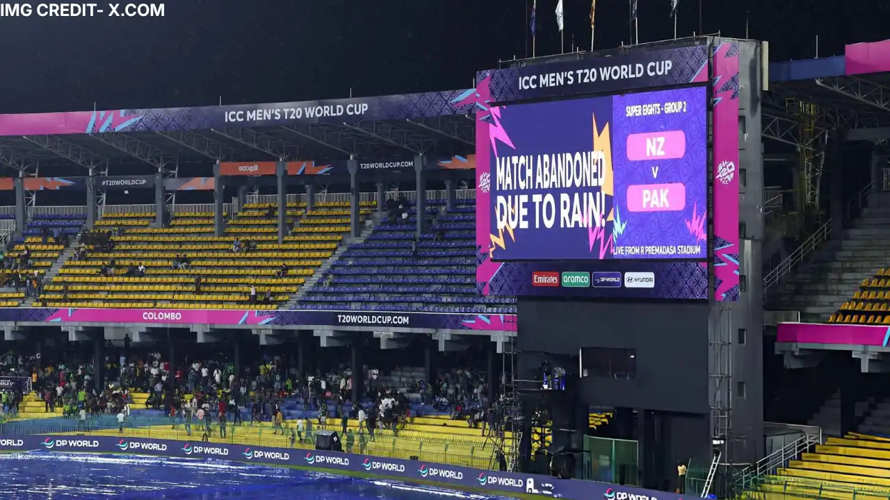 T20 World Cup 2026 Rain Washout Scenario